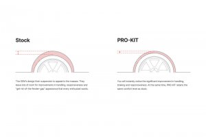 Mini Cooper Countryman Lowering Springs - Eibach - Pro-Kit - `11-`16
