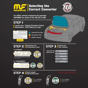 Mini Cooper Catalytic Converter - Front - Magnaflow - Direct Fit - `07-`15