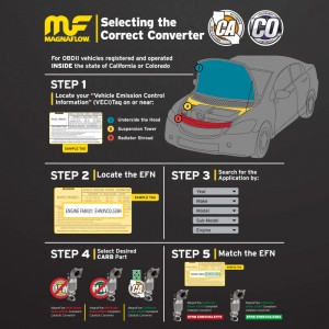 Mini Cooper Catalytic Converter - Magnaflow - California Grade CARB Compliant Direct-Fit - `07-`11
