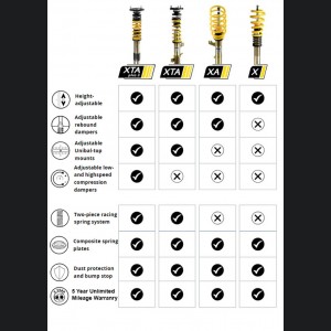 Mini Cooper Coilover Suspension Kit - ST Suspensions - ST X - `07-`13