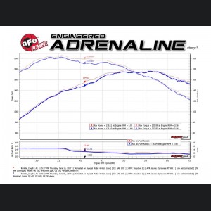 MINI Cooper S (R56) Performance Exhaust - aFe - Twisted Steel Down Pipe 2-1/2 IN 304 Stainless Steel w/ Cat - `07-`13